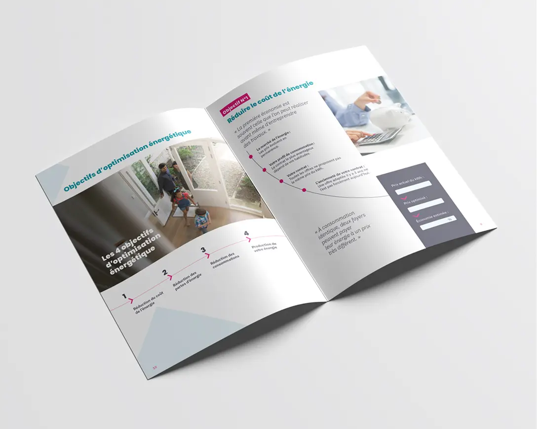 Communication commerciale entreprise